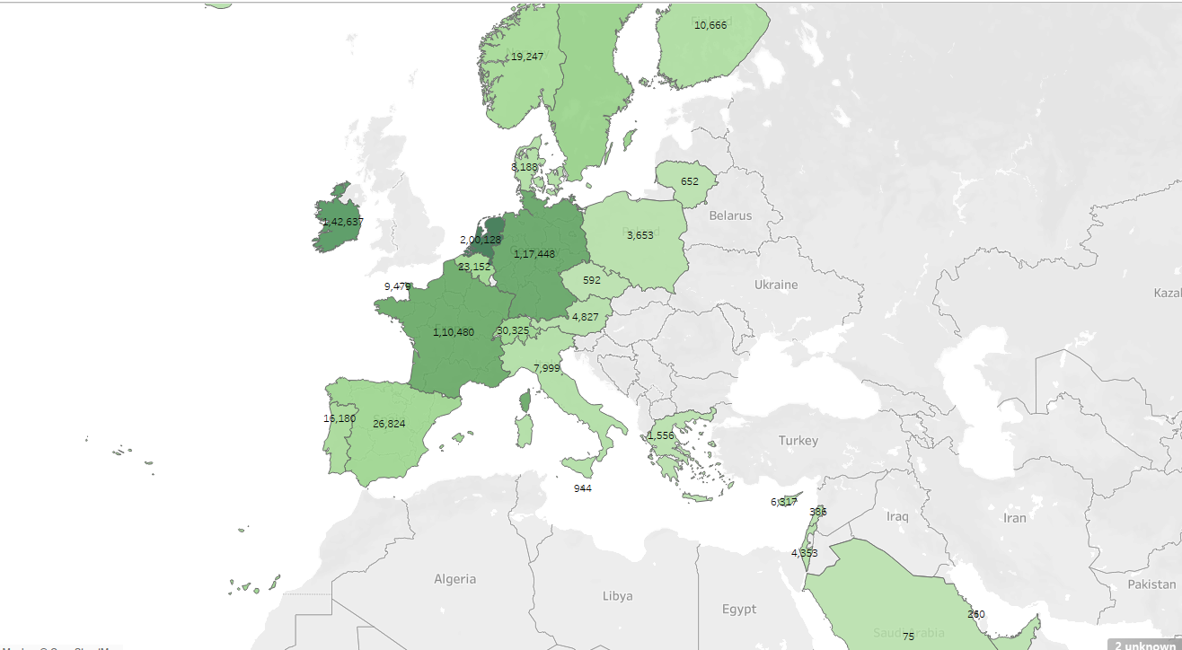 Tableau Ecommerce Dashboard